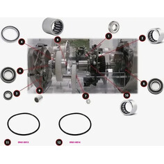 Bearings For Bosch Motors Gen2